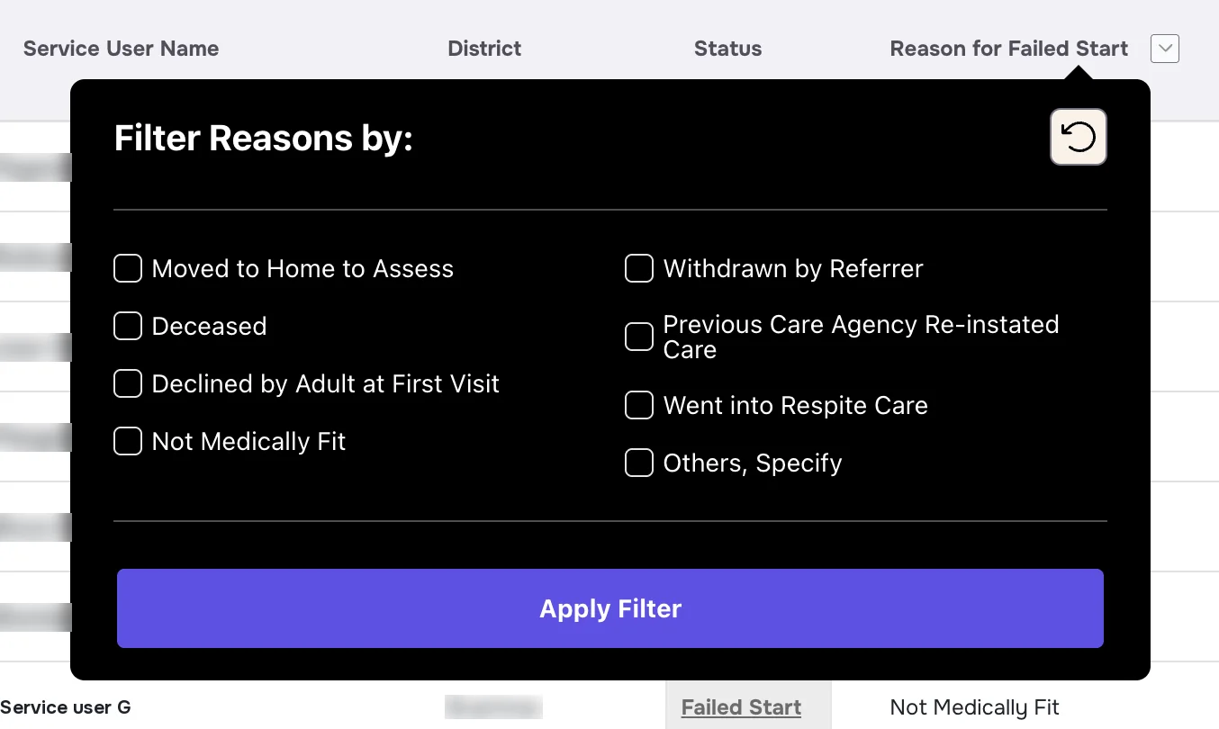 Reason for Failed Start filter with eight tick boxes and an Apply Filter button