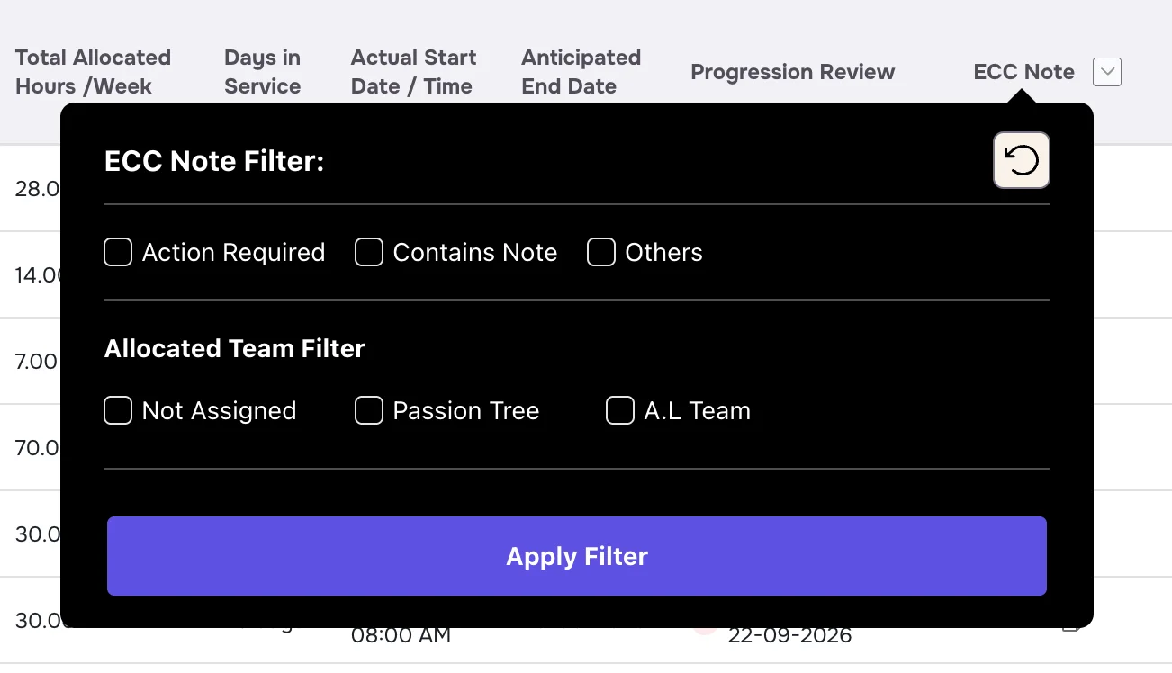 ECC Note Filter with Action Required, Contains Note, Others, and Allocated Team Filter with Not Assigned, Passion Tree and A.L Team