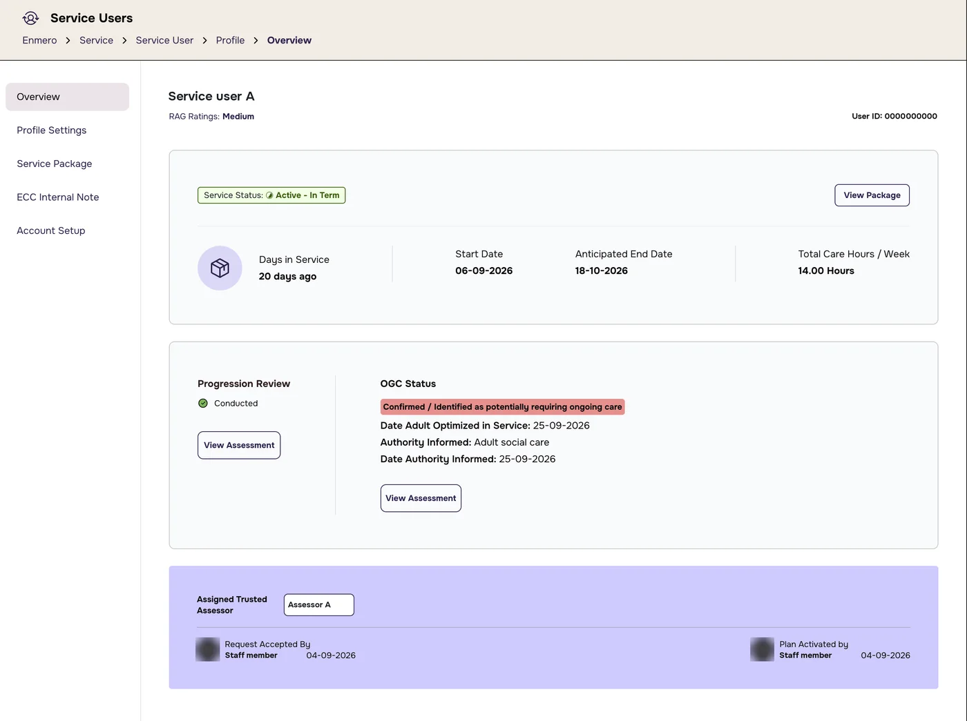 Profile Overview with service status, dates, progression review, OGC status and assigned assessor