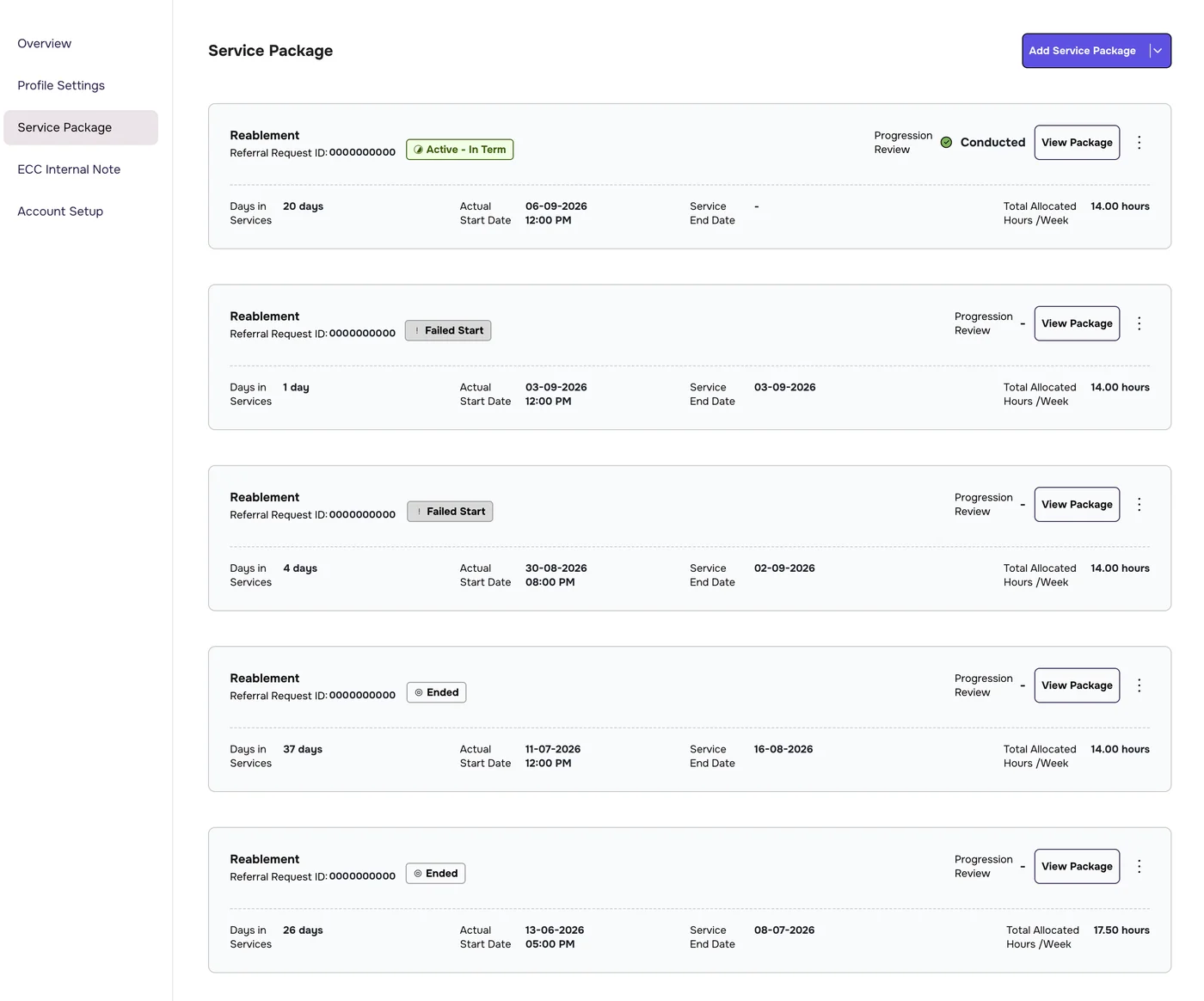 Service Package page listing five Reablement packages with statuses Active - In Term, Failed Start and Ended