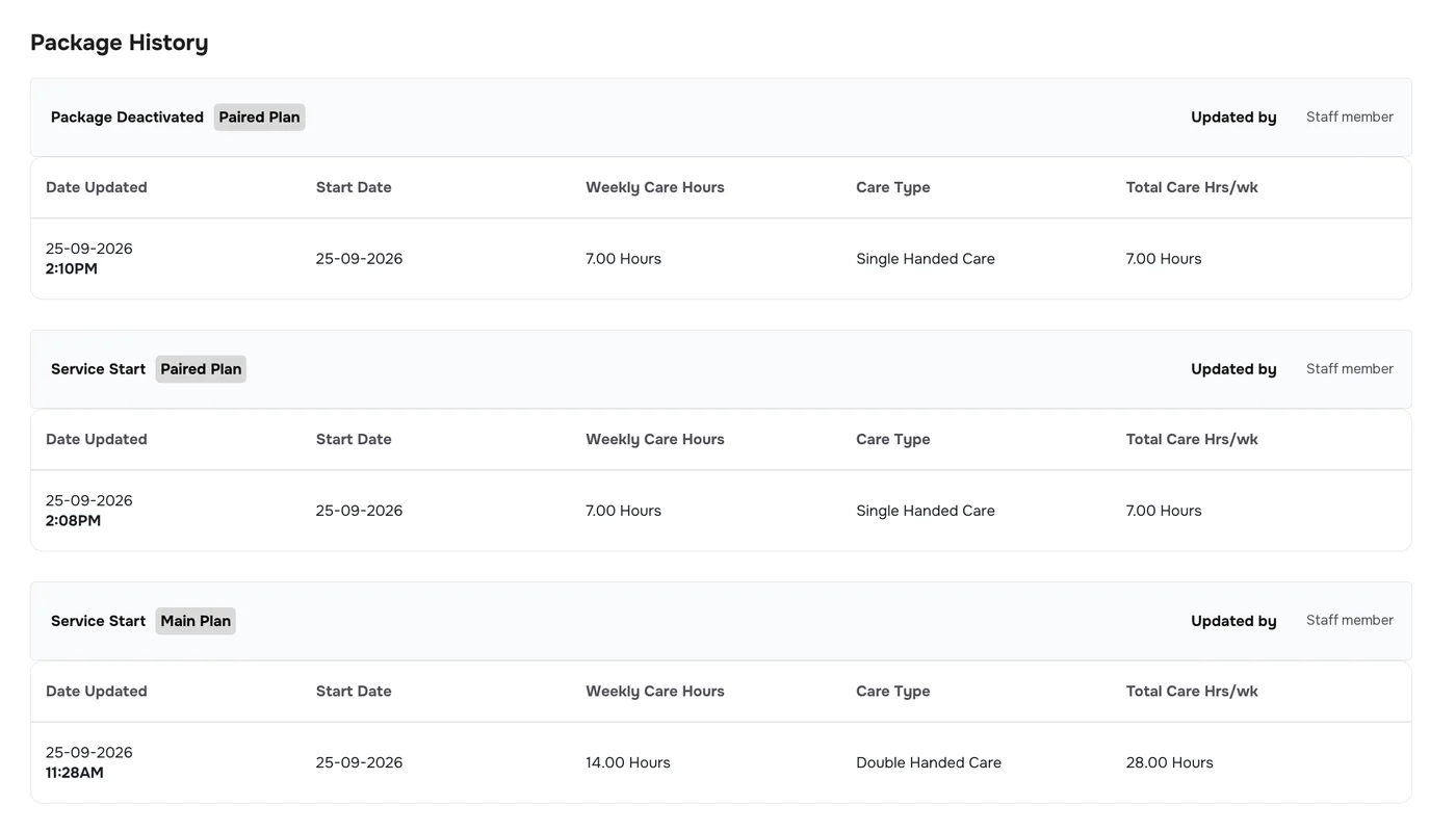 Package History with three entries: Package Deactivated Paired Plan, Service Start Paired Plan and Service Start Main Plan