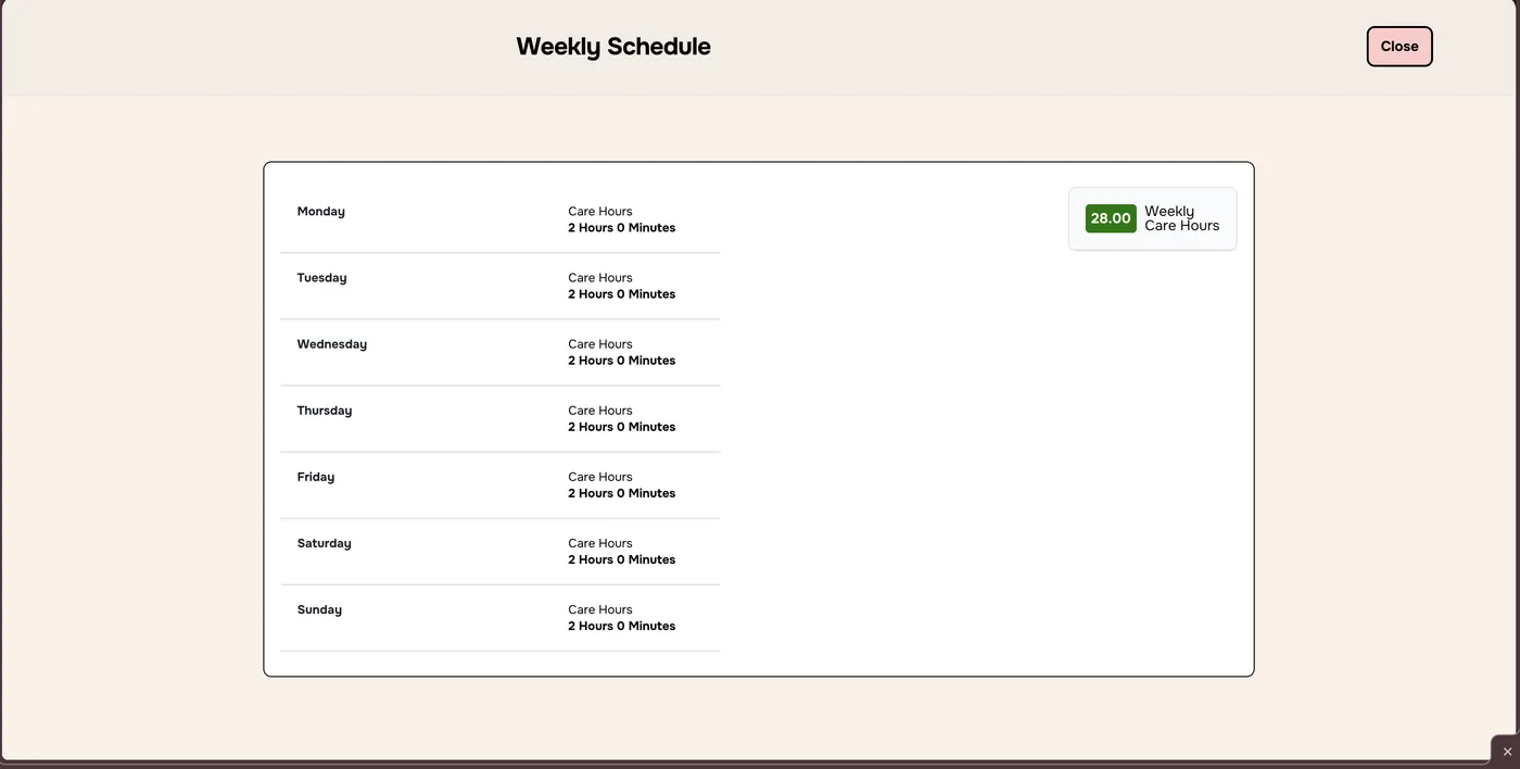 Weekly Schedule showing 2 hours every day and 28.00 weekly care hours