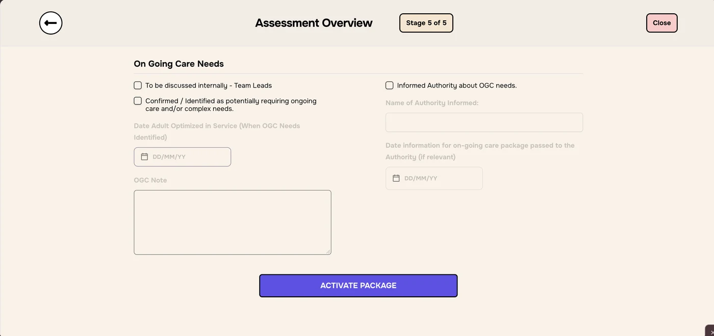 Stage 5 of 5 Assessment Overview with On Going Care Needs tick boxes, greyed-out date and note fields, and an ACTIVATE PACKAGE button