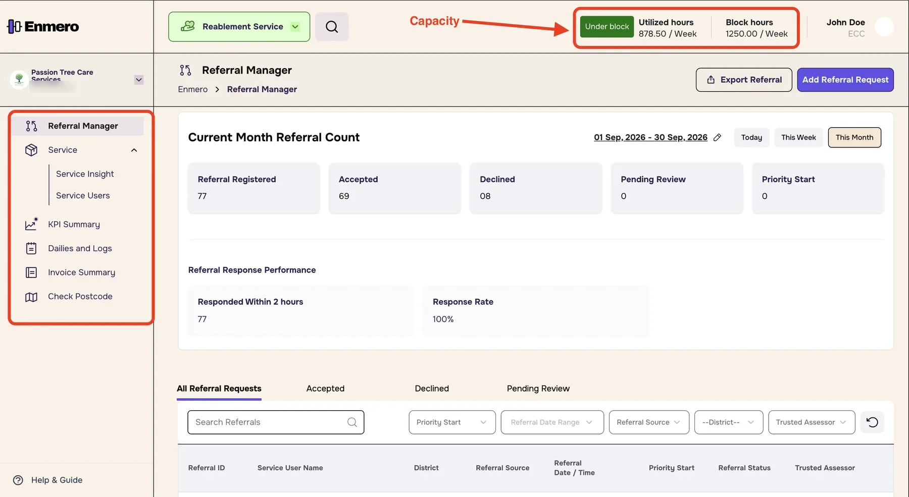 Enmero Referral Manager screen with the top bar, capacity panel, organisation name and left-hand menu