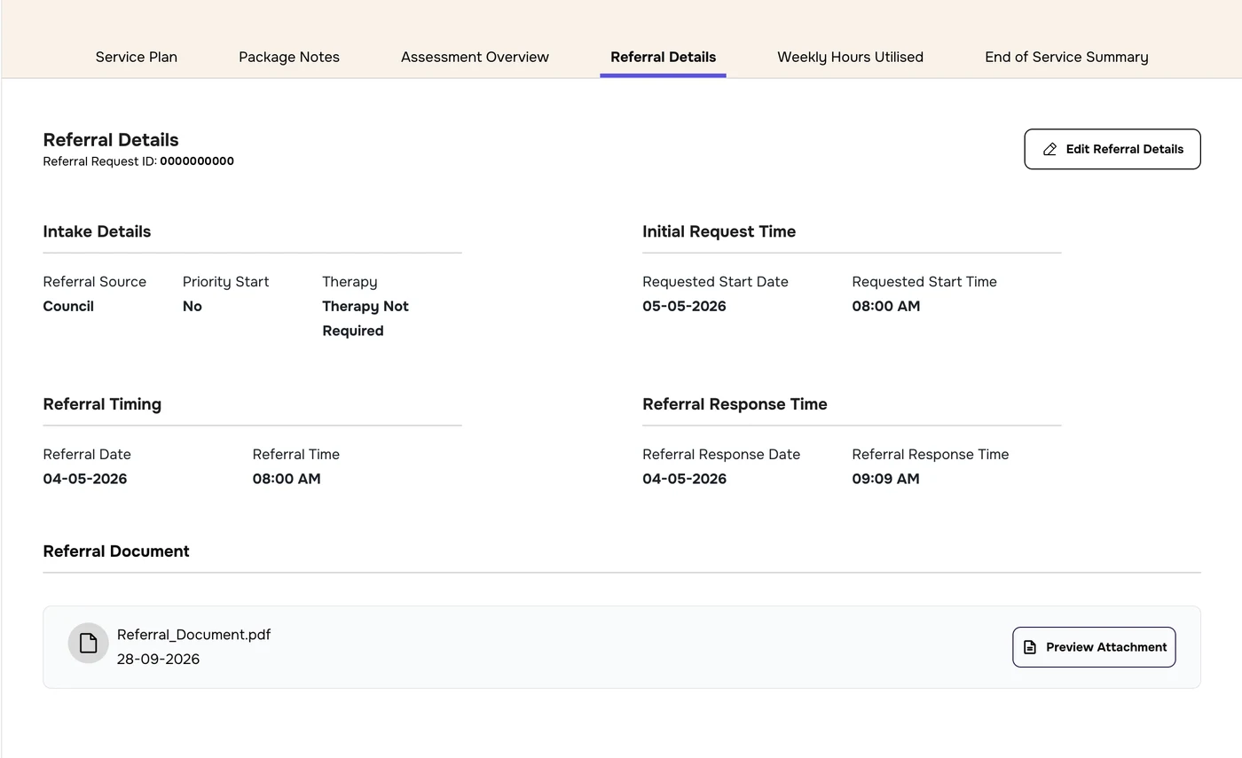 Referral Details tab with Intake Details, Initial Request Time, Referral Timing, Referral Response Time, Referral Document and an Edit Referral Details button