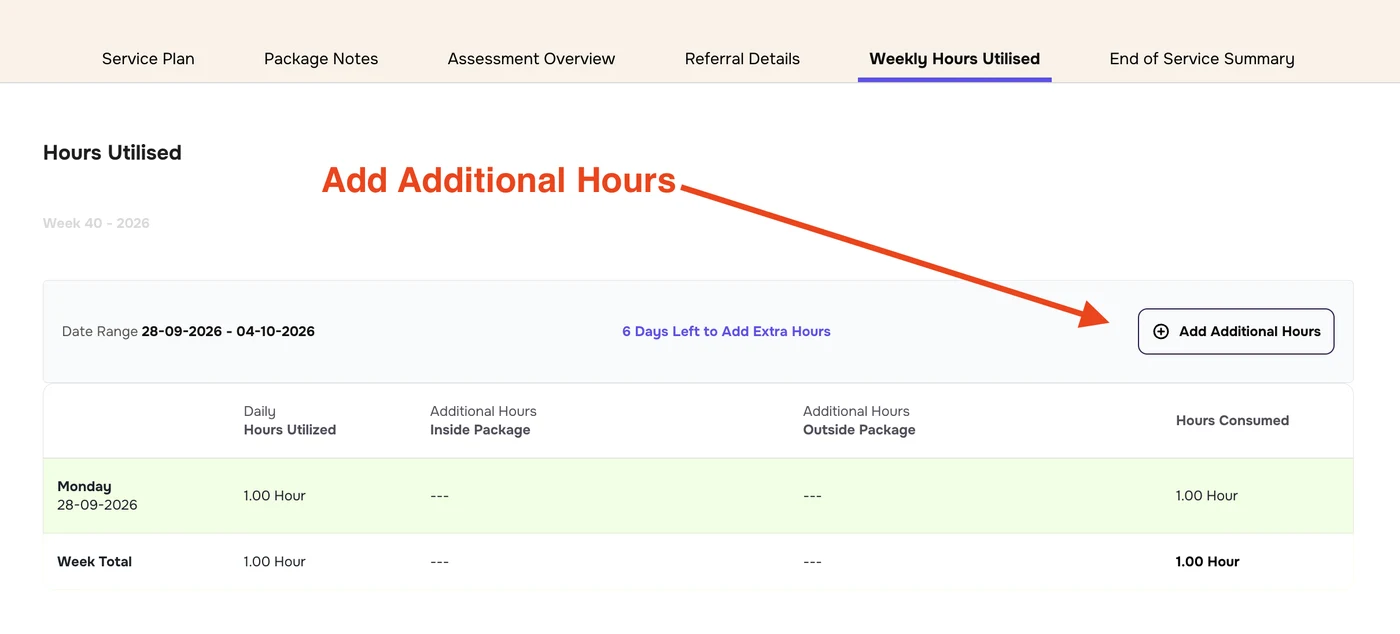 Current week with an arrow pointing to Add Additional Hours