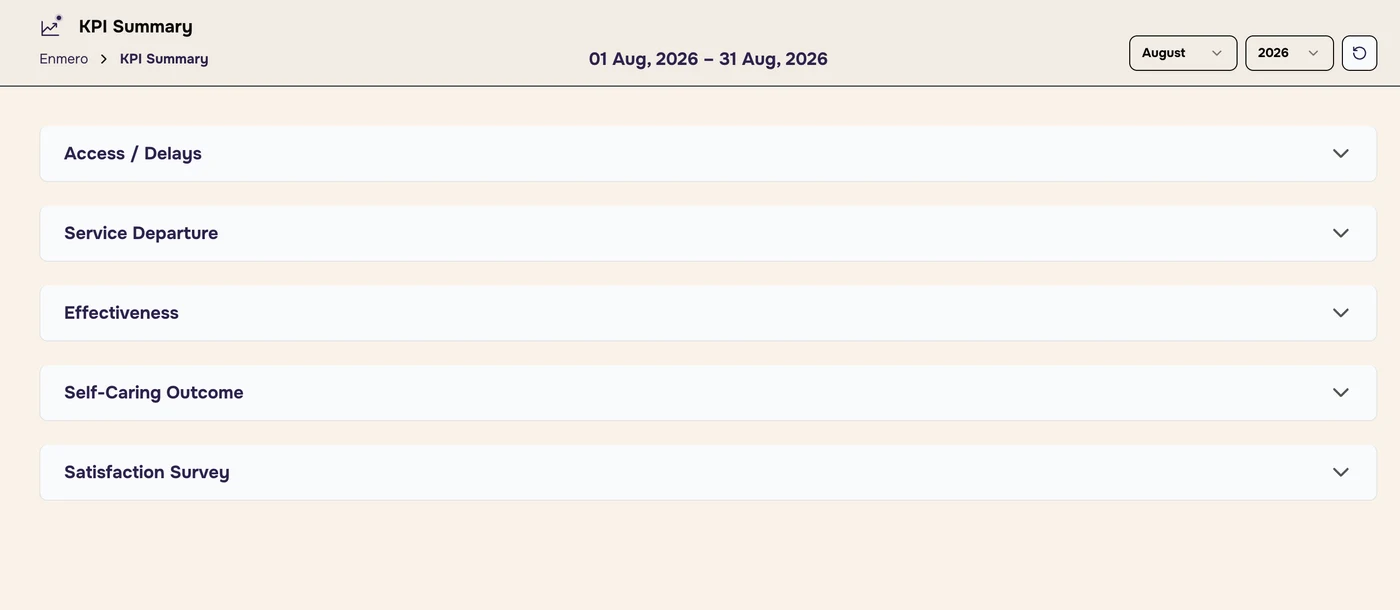 KPI Summary page with month and year filters and five closed sections